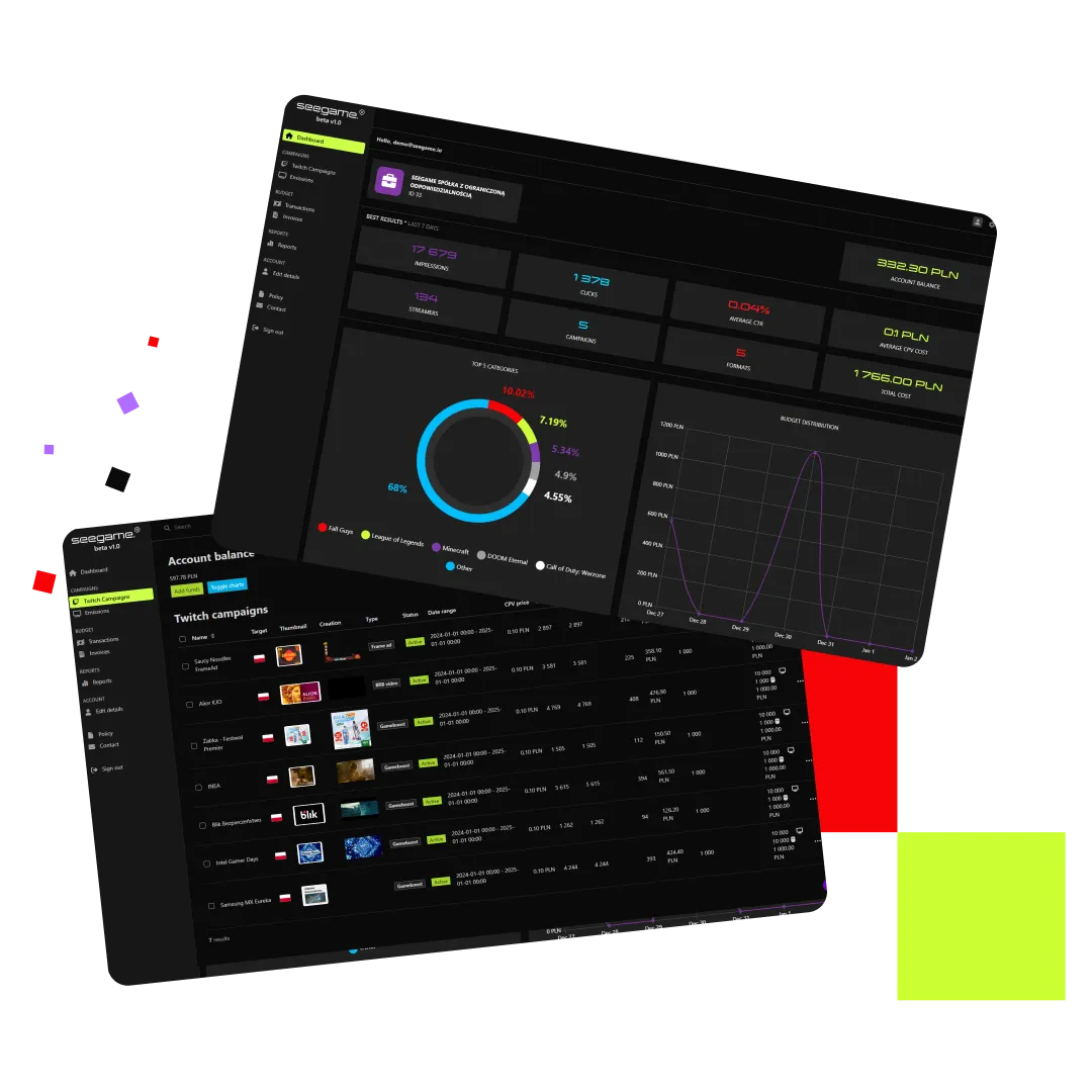 Analytics interface for tracking influencer performance and budgeting on seegame Ad Manager.