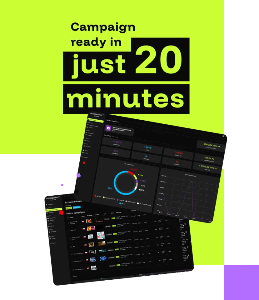Livestream advertising dashboard for tracking influencer campaign performance.